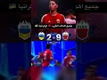 جميع اهداف مباراة دوري الملوك المغرب 🇲🇦 أوكرانيا #دوري_الملوك #kingsleague #إلياس_المالكي_لايف