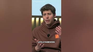 AGI Levels: How Close Are We REALLY?