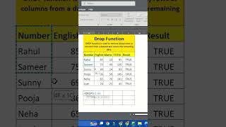 Drop Function In Excel Excel Shorts Excel Tutorials #frientech #excel #excelshorts #excelfunctions