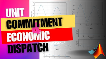 Unit Commitment and Economic Dispatch using Salp Swarm Algorithm (SSA) Algorithm