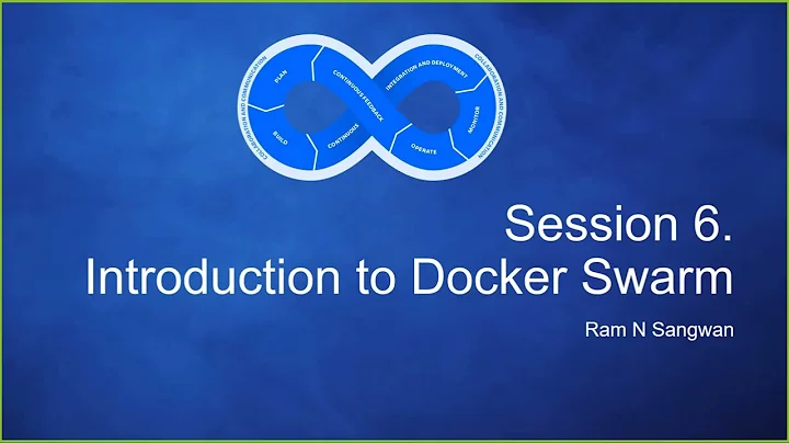 Docker Swarm | Docker Tutorial  | What is a docker swarm