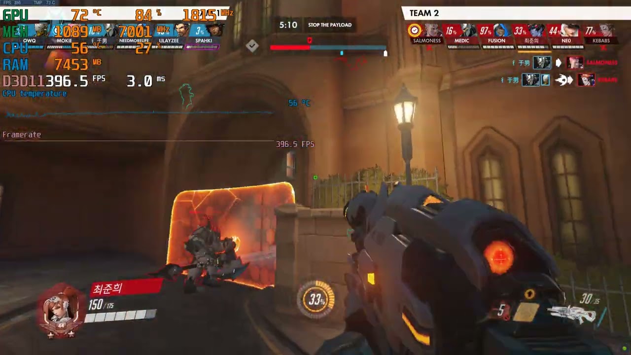 Overwatch | i5-12600K + RTX 2060 Super | 1080P | Low Setting Benchmark (VII)