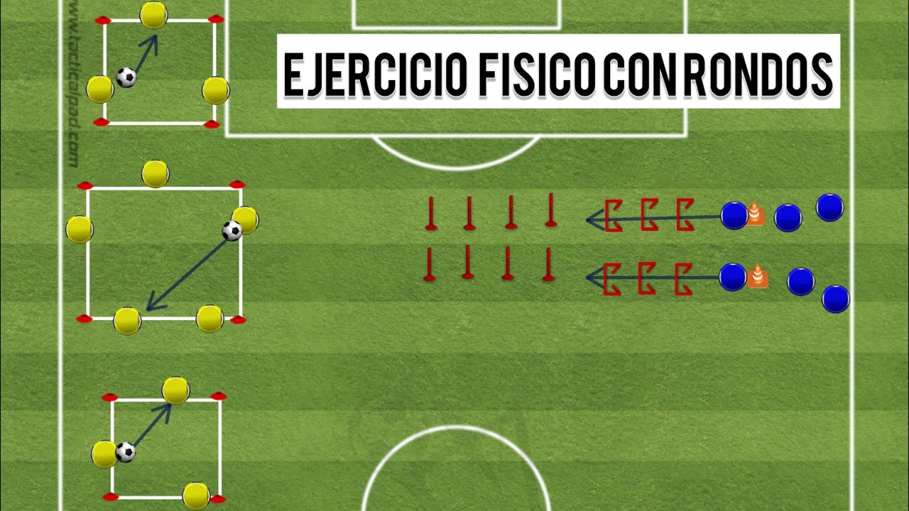 ENTRENAMIENTO de RONDO con VARIANTE FISICA! BUENISIMO ⚽️