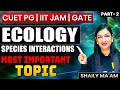 Most Important Topics- Ecology: Species Interactions | Part 2 | CUET PG, IIT JAM &amp; GATE | VedPrep