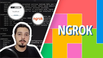 Como compartilhar seu localhost com o Ngrok | #AluraMais