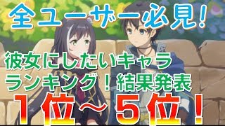 【プリコネ】彼女にしたいキャラ人気投票、結果発表！後編（１位～５位）全プリコネユーザー必見です！