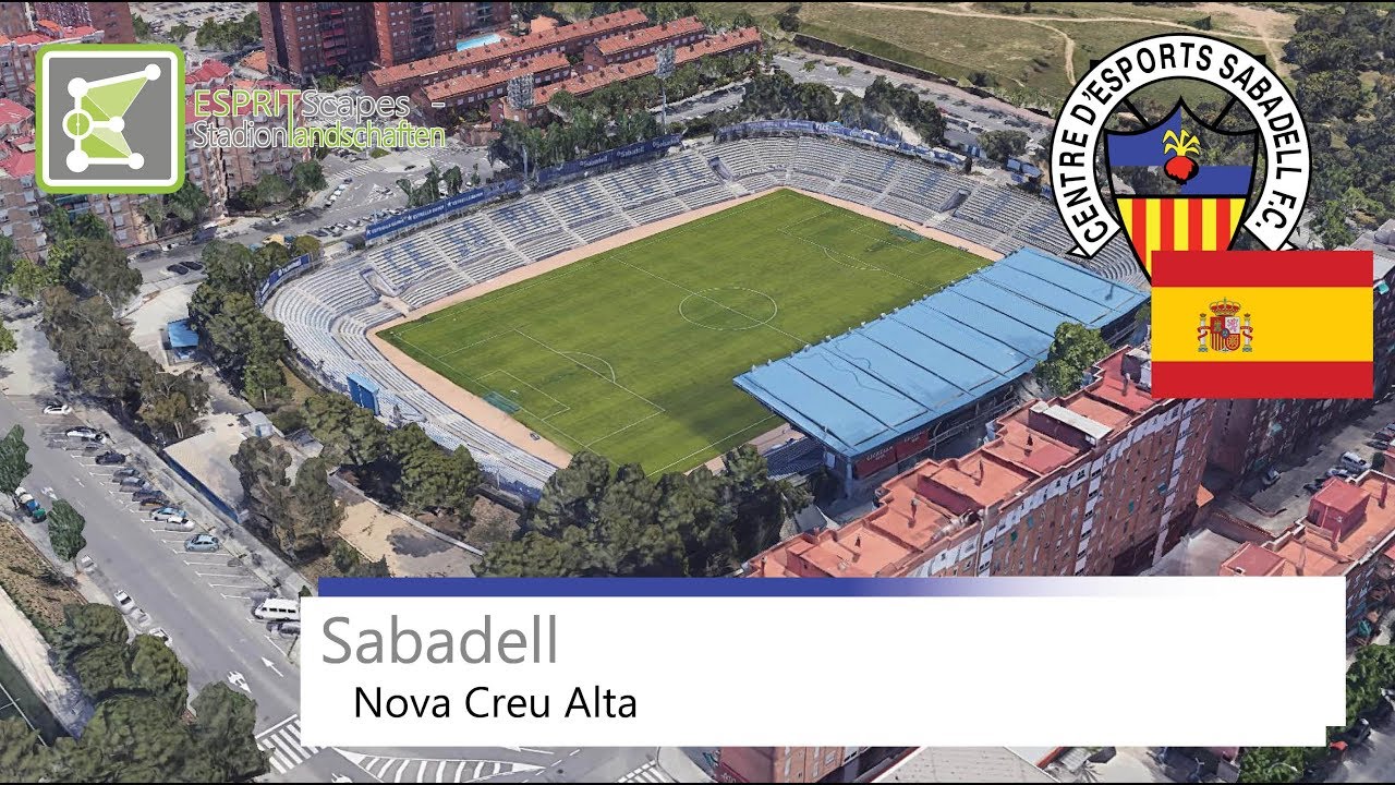 Nova Creu Alta C E Sabadell Google Earth 2o18 Youtube