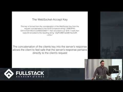Video: Hoe word WebSockets geïmplementeer?