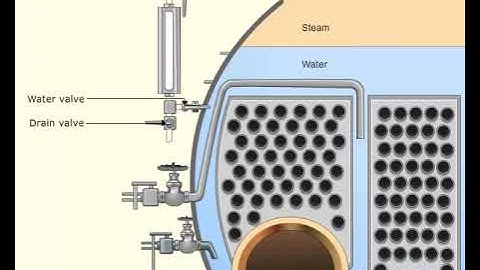 MEO CLASS 2 AND CLASS4 MARINE ENGINEERING KNOWLEDGE  (MOTOR) LESSON- 28