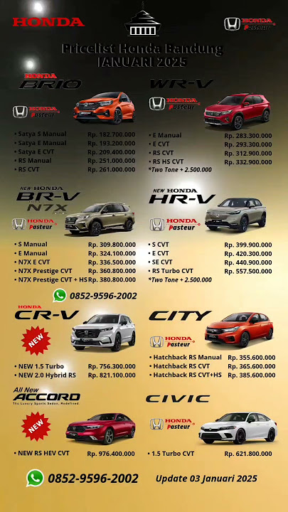 Harga Honda Bandung Januari 2025