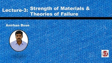 Fundamentals of Static Design(Lecture 3): Strength of Materials & Theories of Failure