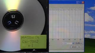 松下寿電子工業 CW-7502B と CD-R メディアの相性テスト #002 日本語版