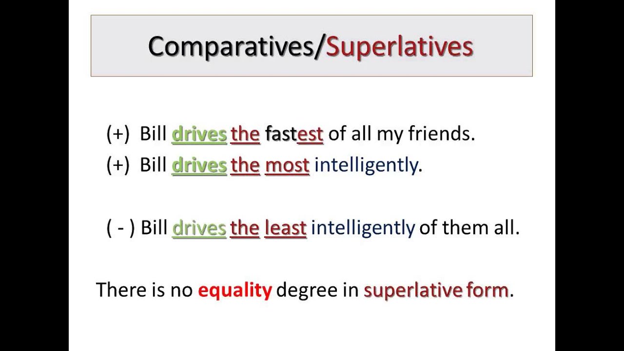 Adverbs With Comparatives And Superlatives YouTube