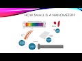 Nascent rainbow thin films  nanotechnology explained