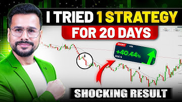 I Tried MY Trading Strategy for 20 Days SHOCKING RESULT | Backtesting a Trading Strategy