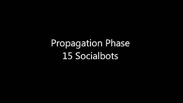 Socialbot Demo at ACSAC