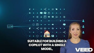 Azure AI vs  Copilot Studio Choosing Wisely!