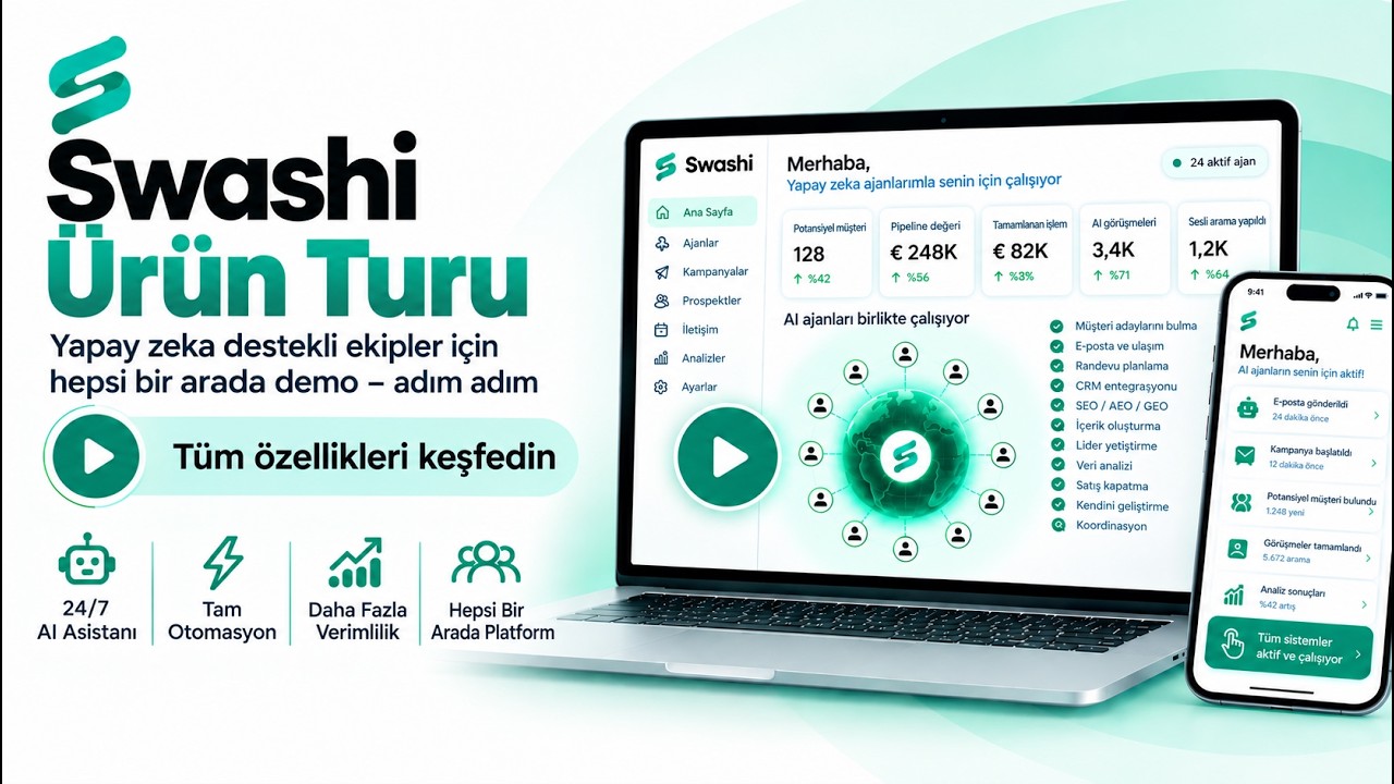 Swashi Product Walkthrough Turkish – Etkileşimli Ürün Turu