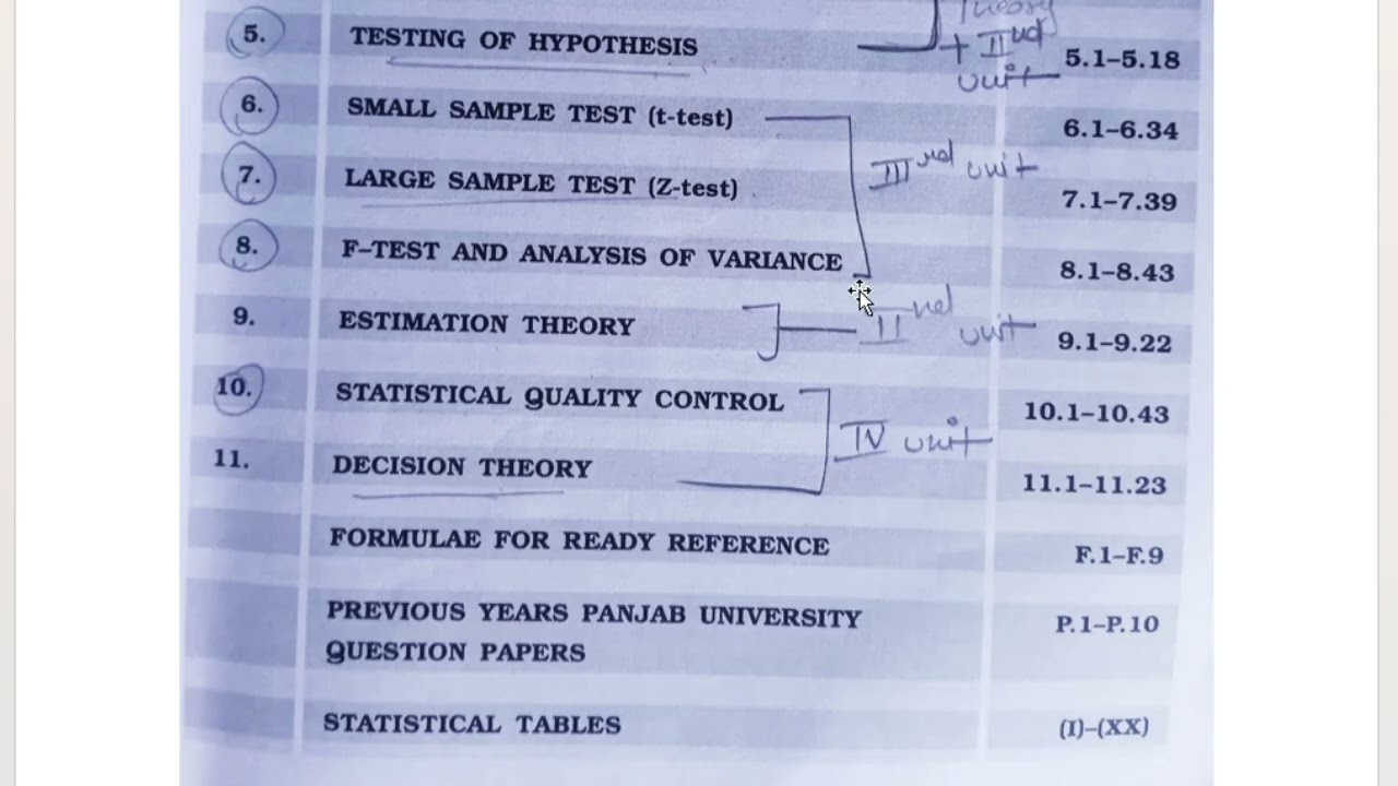 📘 Quantitative Methods for Business | Full Syllabus + MOST Important Questions | Exam Scoring Guide