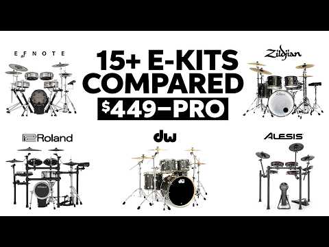 Which E-kit Should You Buy? EFNOTE, Roland, Alesis & More Compared