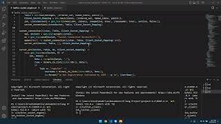 DOSP 4-2 Twitter Clone Using Erlang