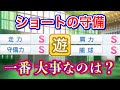 【パワプロ2020】遊撃手の守備で一番重要なのはどれか?検証【ゆっくり】