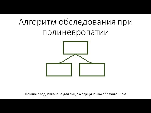 Алгоритм обследования при полиневропатиях