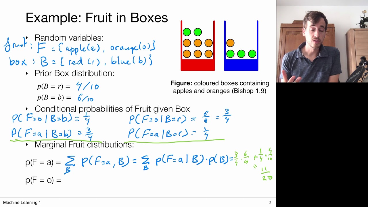 1.5 Probability Theory: Example (UvA - Machine Learning 1 - 2020) - YouTube