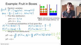 1.5 Probability Theory: Example (UvA - Machine Learning 1 - 2020)