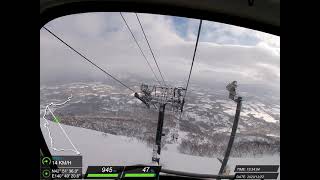 20201222 二世谷 滑雪紀錄 #29 (Z)