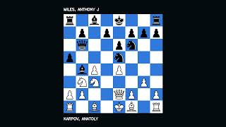English Opening Symmetrical Karpov, Anatoly 2690 vs Miles, Anthony J 2555