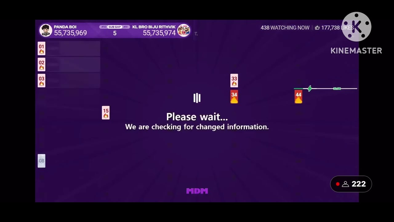 KL Bro Biju BEFORE SURPASSES PANDA BOI and TOP 50