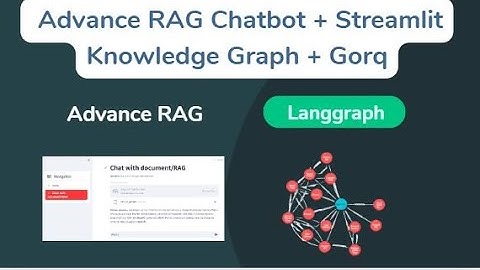 Build AI app with Graph RAG | RAG with knowledge graph | Advance RAG | Graph RAG with Neo4J |