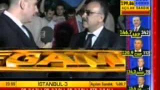 Megamod Tekstil Sky Tv Reklam Filmi