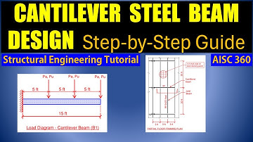 How to Design a Cantilever Steel Beam | Structural Engineering Tutorial | AISC 360 Guide