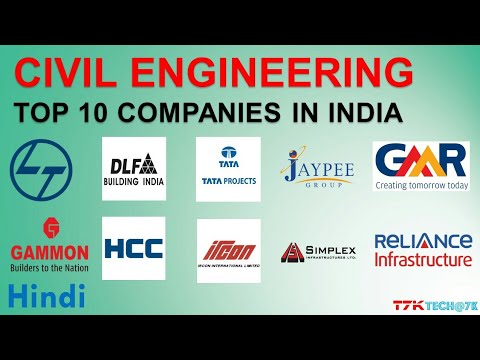 Top 10 Construction Companies In India Of Civil Engineering