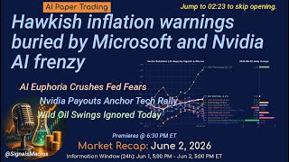 Hawkish inflation warnings buried by Microsoft and Nvidia AI frenzy | Market Recap [2026-06-02]