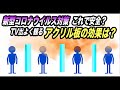 アクリル板ってテレビでよく見ますが感染防止効果は？