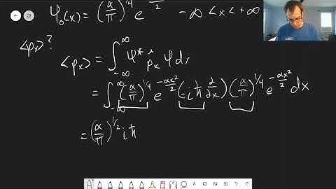 Chapter 4: Postulate 4, Odd and Even Functions | CHM 309 | 040