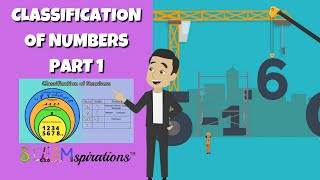 How do We Classify Numbers? [Natural Numbers, Whole Numbers, Integers, & Rational Numbers]