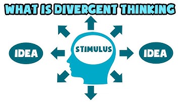 What is Divergent Thinking | Explained in 2 min