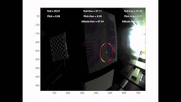 Vision based UAV altitude and attitude estimation : Algebraic and Geometrical approaches