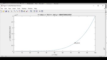 Matlab 18 Membuat Grafik Animasi part 2