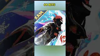 Free Fire Logo Recreated In Every Pixel Size 64 Bits To 18 Bit