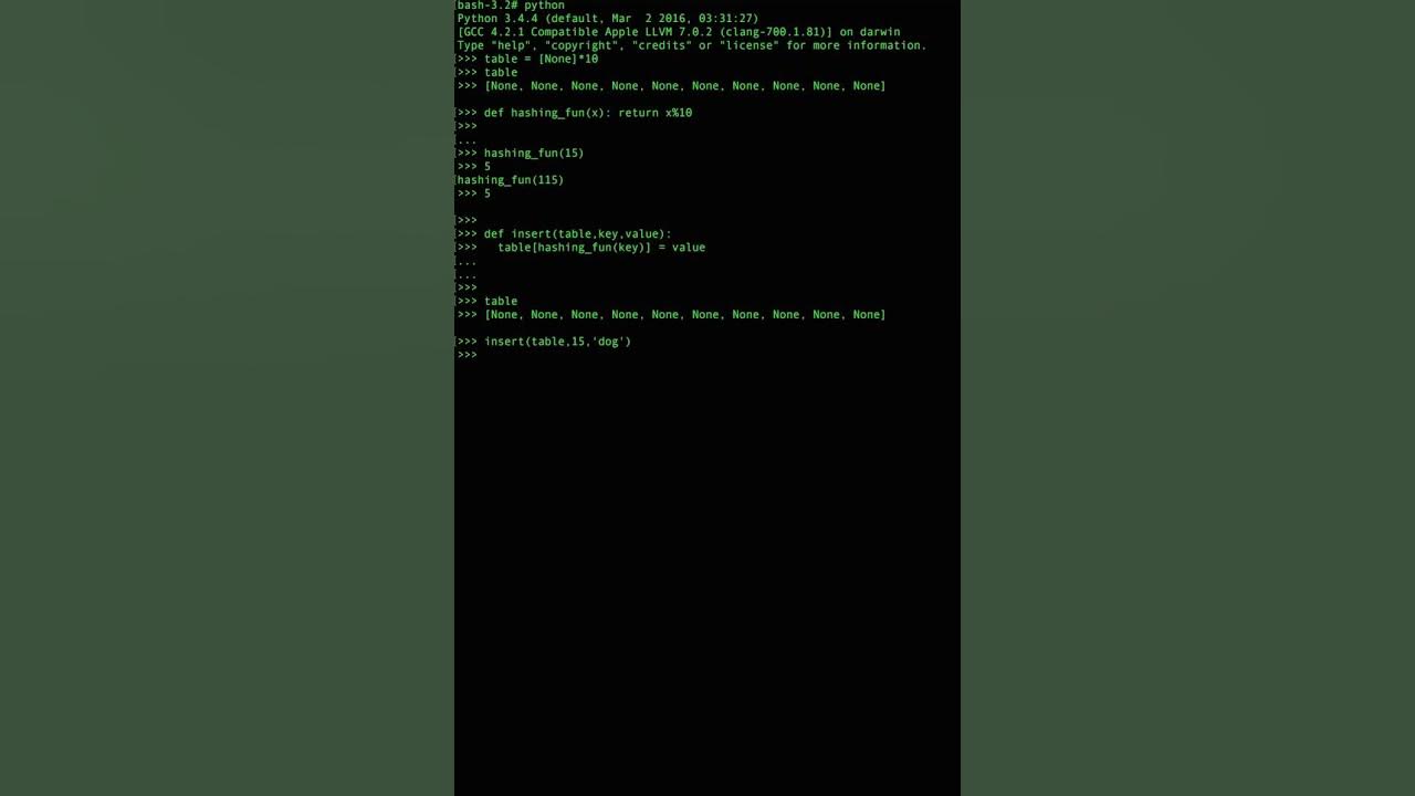 Order python. Hash таблица Python. Что такое хэш в питоне. Ша в питоне. Hash Table in Python.