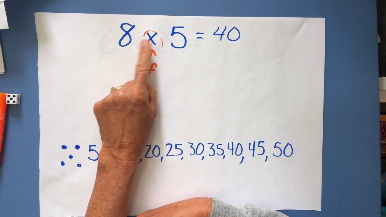 Practicing Multiplication Facts Using Skip Counting YouTube