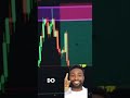 $500 Profit..FULL TP SMASHED..#livetrading #bitcoin #cryptocurrency