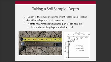 Week 9 -  Soil Fertility Evaluation - Soil Sampling (ENR 5270)