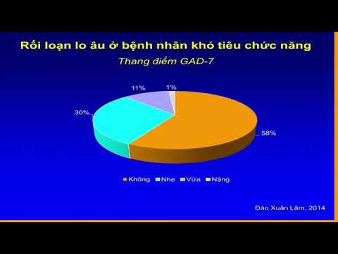 Video: Vai trò của VRO trong Telangana là gì?