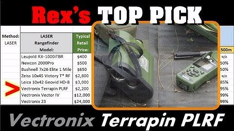 Long Range 101 Part 86 - How to Select the Best LASER Rangefinder